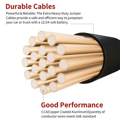 Heavy Duty Car Battery Jumper